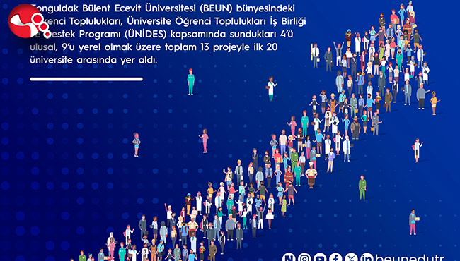BEUN Öğrenci Toplulukları ÜNİDES’te 13 projeyle ilk 20’de