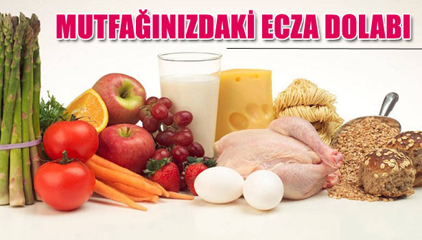 MUTFAĞINIZDAKİ ECZA DOLABI