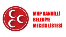 MHP KANDİLLİ AÇIKLADI