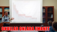 EREĞLİDE OKULLARIN GÜVENLİĞİ POLİSE ZİMMETLENDİ