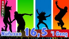 TÜRKİYE NÜFUSUNUN YÜZDE 16,5İ GENÇ