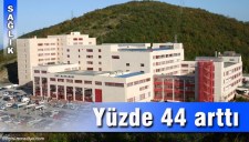 HASTA KAPASİTESİ 4 YILDA YÜZDE 44 ARTTI