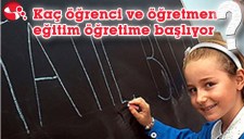 KAÇ ÖĞRENCİ VE ÖĞRETMEN EĞİTİM ÖĞRETİME BAŞLIYOR