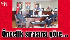 Öncelik sırasına göre...