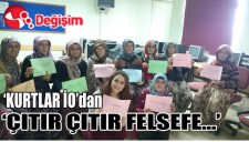 KURTLAR İODAN ÇITIR ÇITIR FELSEFE