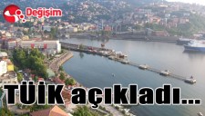 TÜİK açıkladı...