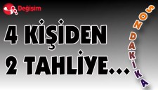 4 KİŞİDEN 2 TAHLİYE...