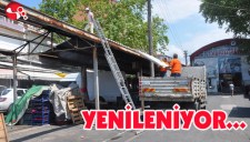 YENİLENİYOR...