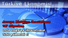 EKİM 2012 DIŞ TİCARET AÇIĞINDA DARALMA