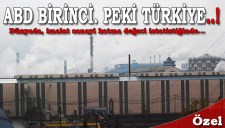 PEKİ TÜRKİYE, NE DURUMDA