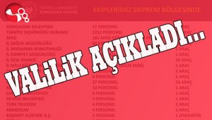 Valilik açıkladı...