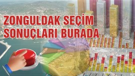 ZONGULDAK SONUÇLARI İÇİN TIKLAYIN...