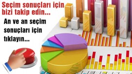 2023 GENEL SEÇİM SONUÇLARINI DEĞİŞİMDEN TAKİP EDİN