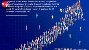 BEUN Öğrenci Toplulukları ÜNİDESte 13 projeyle ilk 20de